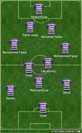 Al-Ain Formation 2014