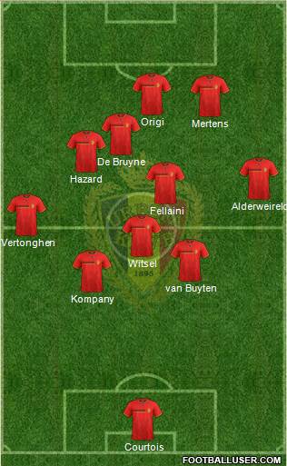 Belgium Formation 2014