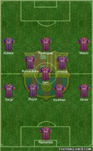 F.C. Barcelona Formation 2014