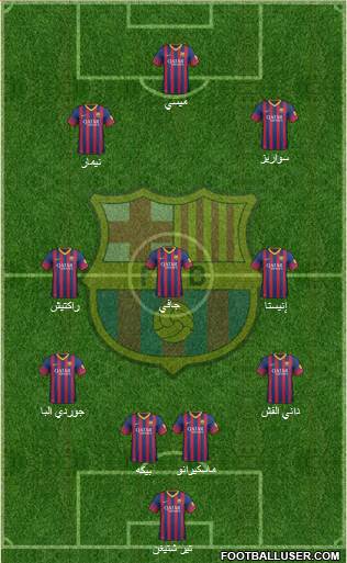 F.C. Barcelona Formation 2014