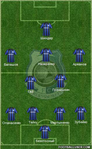 Chornomorets Odesa Formation 2014