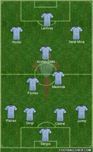 R.C. Celta S.A.D. Formation 2014