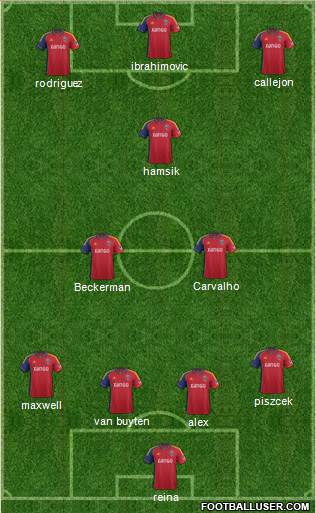 Real Salt Lake Formation 2014