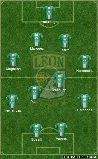 Club Deportivo León Formation 2014
