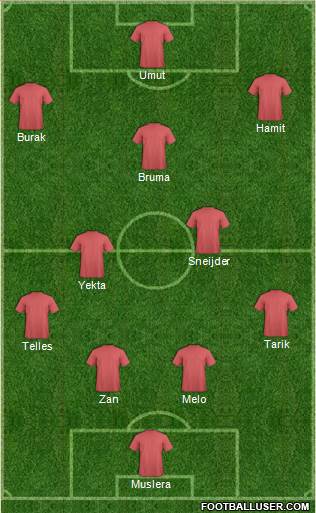 Chelsea Formation 2014