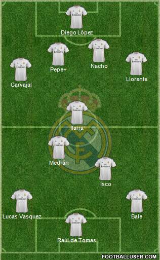 Real Madrid C.F. Formation 2014