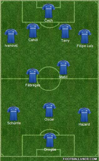 Chelsea Formation 2014