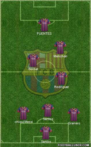F.C. Barcelona Formation 2014