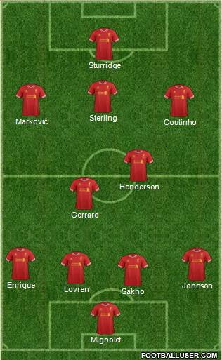 Liverpool Formation 2014