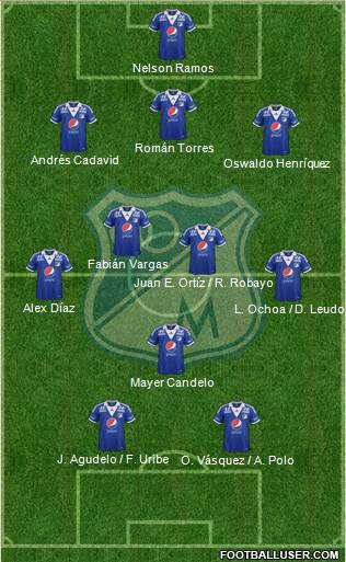 CD Los Millonarios Formation 2014