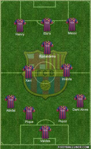 F.C. Barcelona Formation 2014