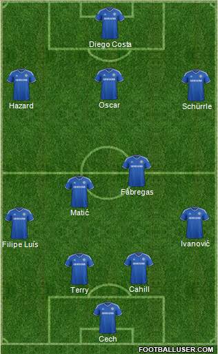 Chelsea Formation 2014