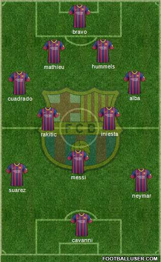 F.C. Barcelona Formation 2014
