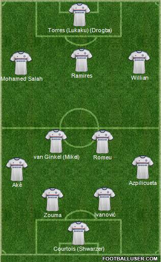 Chelsea Formation 2014