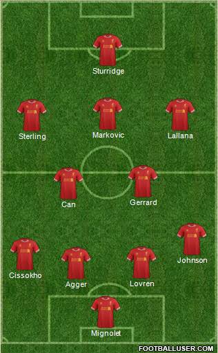 Liverpool Formation 2014