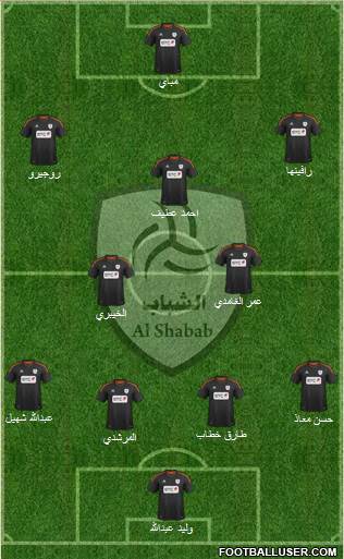 Al-Shabab (KSA) Formation 2014