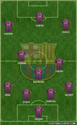 F.C. Barcelona Formation 2014