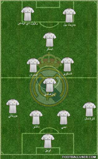 Real Madrid C.F. Formation 2014