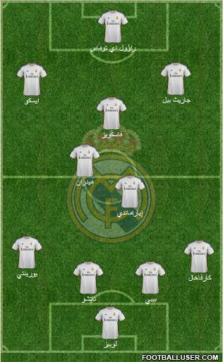 Real Madrid C.F. Formation 2014