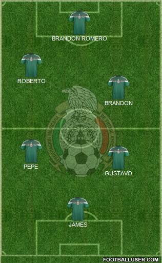 Mexico Formation 2014