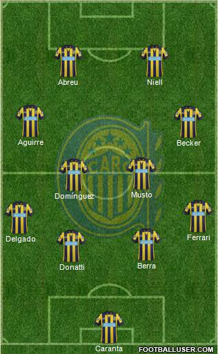 Rosario Central Formation 2014