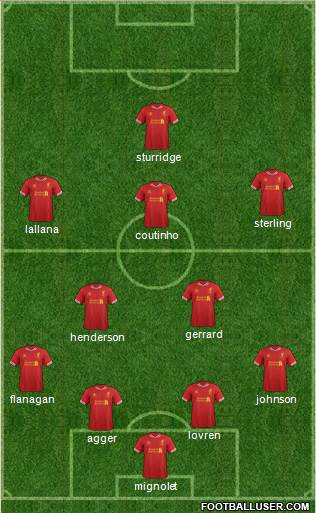 Liverpool Formation 2014