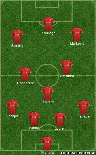 Liverpool Formation 2014