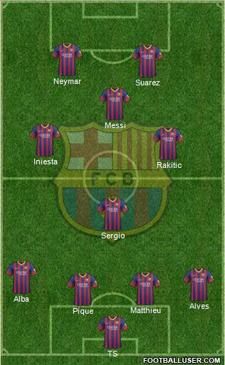 F.C. Barcelona Formation 2014