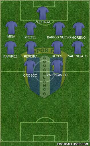 C Depor FC Formation 2014