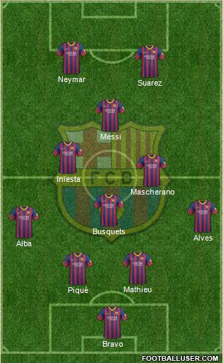 F.C. Barcelona Formation 2014