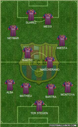 F.C. Barcelona Formation 2014
