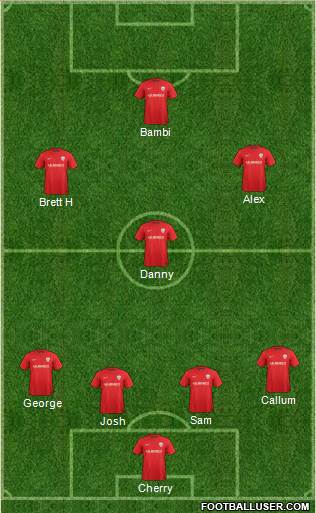 Barnsley Formation 2014