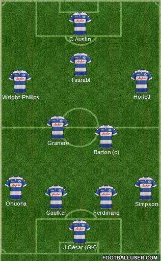 Queens Park Rangers Formation 2014