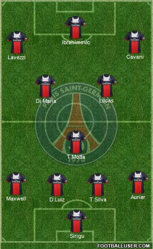 Paris Saint-Germain Formation 2014