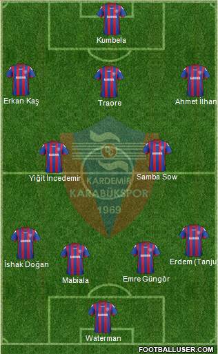 Kardemir Demir-Çelik Karabükspor Formation 2014