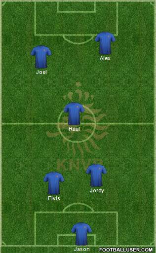 Holland Formation 2014