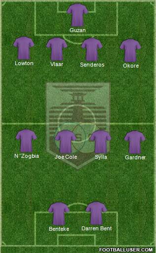 Defensor Sporting Club Formation 2014