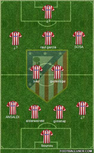 C. Atlético Madrid S.A.D. Formation 2014