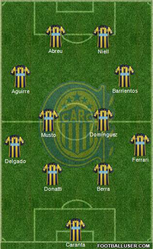 Rosario Central Formation 2014