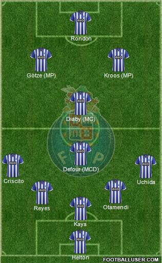 Futebol Clube do Porto - SAD Formation 2014