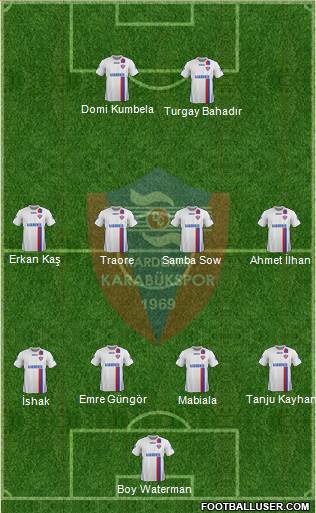 Kardemir Demir-Çelik Karabükspor Formation 2014