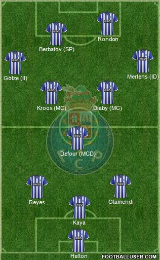Futebol Clube do Porto - SAD Formation 2014