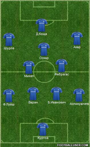 Chelsea Formation 2014