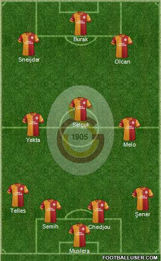 Galatasaray SK Formation 2014