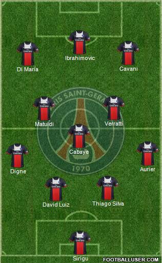 Paris Saint-Germain Formation 2014