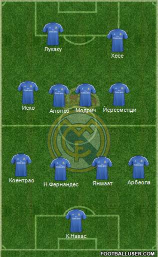 Real Madrid C.F. Formation 2014