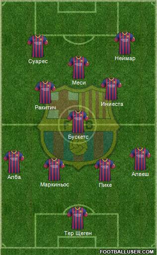F.C. Barcelona Formation 2014