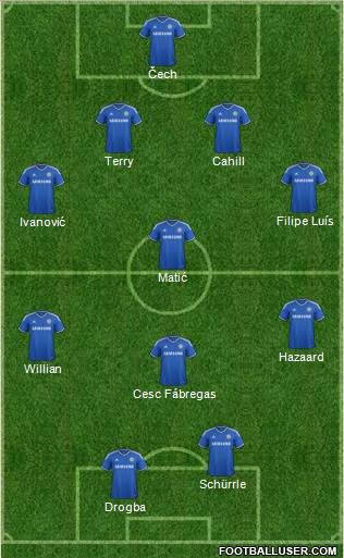 Chelsea Formation 2014