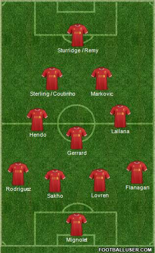 Liverpool Formation 2014