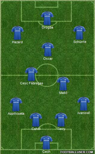 Chelsea Formation 2014